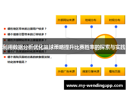 利用数据分析优化篮球策略提升比赛胜率的探索与实践 利用数据分析优化篮球策略提升比赛胜率的探索与实践