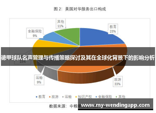 德甲球队名声管理与传播策略探讨及其在全球化背景下的影响分析