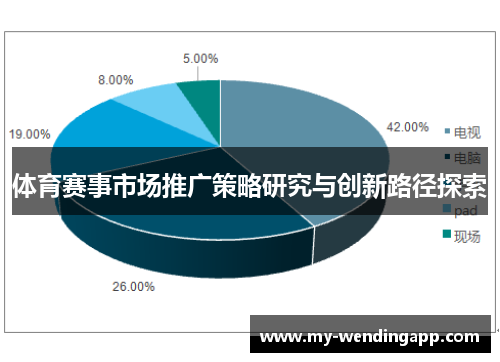 体育赛事市场推广策略研究与创新路径探索