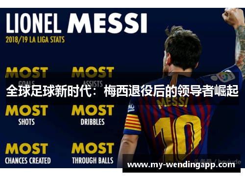 全球足球新时代：梅西退役后的领导者崛起