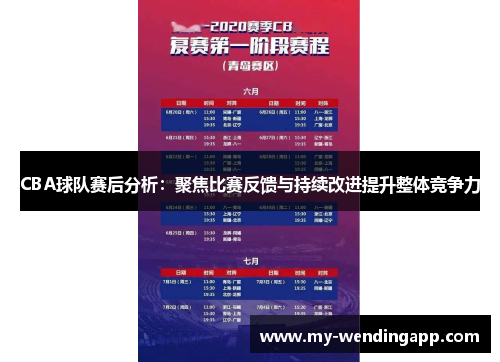CBA球队赛后分析:聚焦比赛反馈与持续改进提升整体竞争力 CBA球队赛后分析:聚焦比赛反馈与持续改进提升整体竞争力
