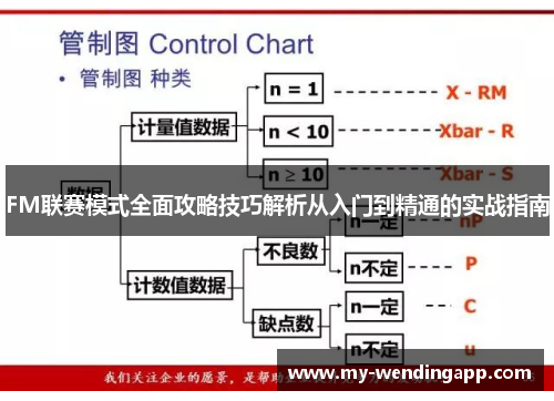 FM联赛模式全面攻略技巧解析从入门到精通的实战指南 FM联赛模式全面攻略技巧解析从入门到精通的实战指南