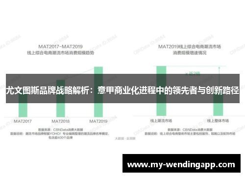 尤文图斯品牌战略解析：意甲商业化进程中的领先者与创新路径