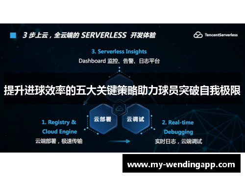 提升进球效率的五大关键策略助力球员突破自我极限 提升进球效率的五大关键策略助力球员突破自我极限