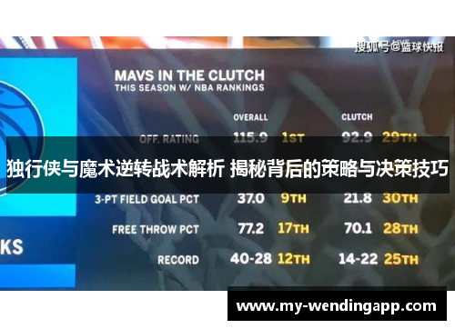 独行侠与魔术逆转战术解析 揭秘背后的策略与决策技巧