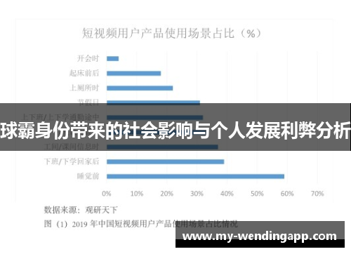 球霸身份带来的社会影响与个人发展利弊分析