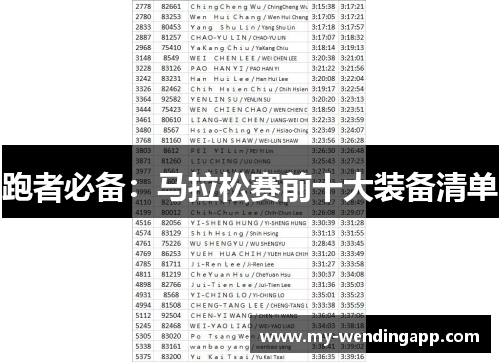 跑者必备：马拉松赛前十大装备清单