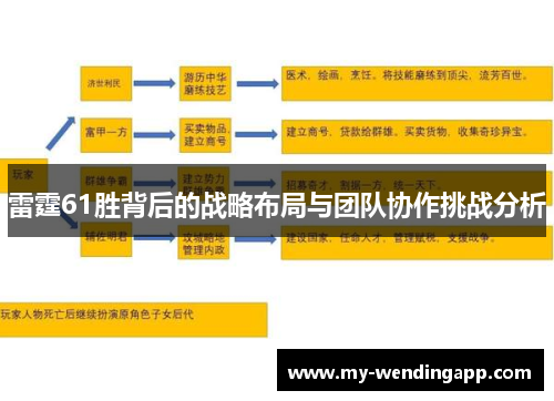 雷霆61胜背后的战略布局与团队协作挑战分析 雷霆61胜背后的战略布局与团队协作挑战分析