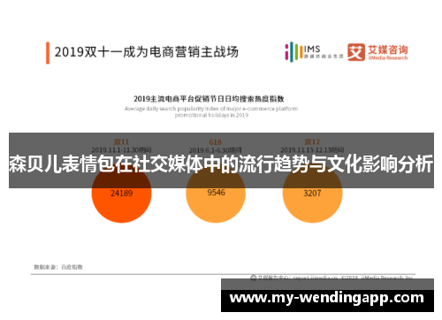 森贝儿表情包在社交媒体中的流行趋势与文化影响分析 森贝儿表情包在社交媒体中的流行趋势与文化影响分析