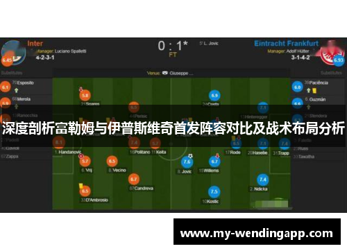 深度剖析富勒姆与伊普斯维奇首发阵容对比及战术布局分析 深度剖析富勒姆与伊普斯维奇首发阵容对比及战术布局分析