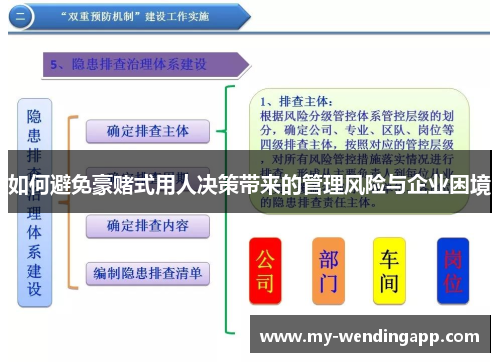 如何避免豪赌式用人决策带来的管理风险与企业困境 如何避免豪赌式用人决策带来的管理风险与企业困境