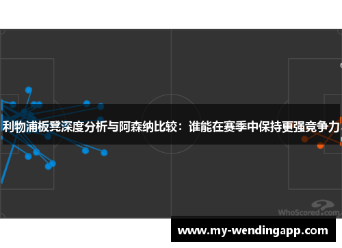 利物浦板凳深度分析与阿森纳比较:谁能在赛季中保持更强竞争力 利物浦板凳深度分析与阿森纳比较:谁能在赛季中保持更强竞争力