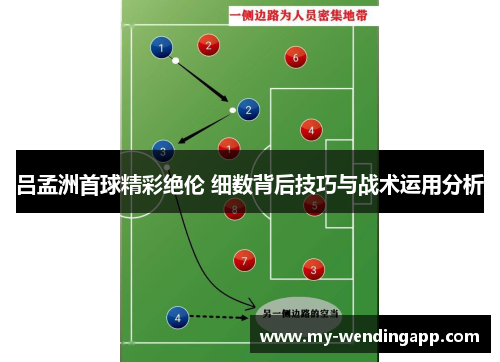 吕孟洲首球精彩绝伦 细数背后技巧与战术运用分析