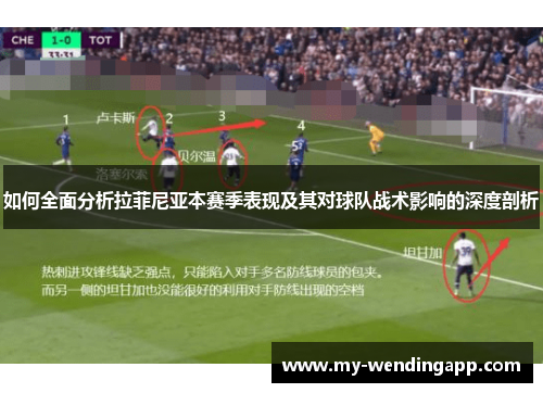 如何全面分析拉菲尼亚本赛季表现及其对球队战术影响的深度剖析 如何全面分析拉菲尼亚本赛季表现及其对球队战术影响的深度剖析