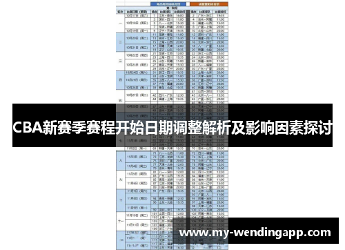 CBA新赛季赛程开始日期调整解析及影响因素探讨
