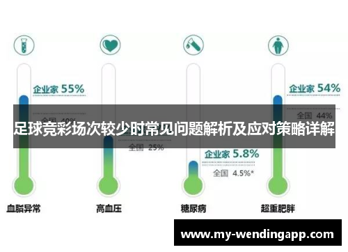 足球竞彩场次较少时常见问题解析及应对策略详解