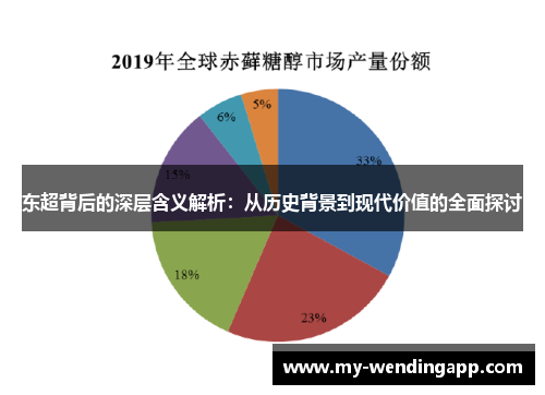 东超背后的深层含义解析:从历史背景到现代价值的全面探讨 东超背后的深层含义解析:从历史背景到现代价值的全面探讨
