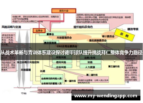 从战术革新与青训体系建设探讨德甲球队提升挑战拜仁整体竞争力路径