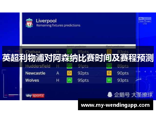英超利物浦对阿森纳比赛时间及赛程预测