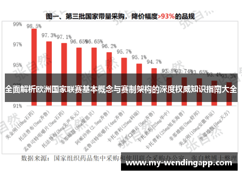 全面解析欧洲国家联赛基本概念与赛制架构的深度权威知识指南大全