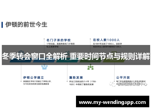 冬季转会窗口全解析 重要时间节点与规则详解