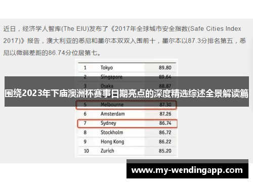 围绕2023年下庙澳洲杯赛事日期亮点的深度精选综述全景解读篇