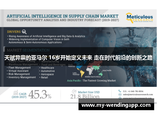 天赋异禀的亚马尔 16岁开始定义未来 走在时代前沿的创新之路