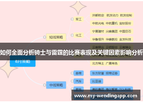如何全面分析骑士与雷霆的比赛表现及关键因素影响分析