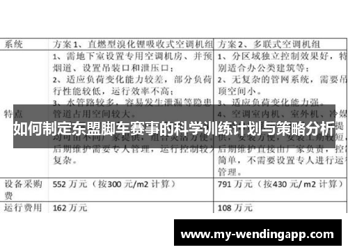 如何制定东盟脚车赛事的科学训练计划与策略分析