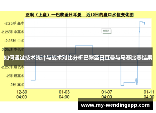 如何通过技术统计与战术对比分析巴黎圣日耳曼与马赛比赛结果 如何通过技术统计与战术对比分析巴黎圣日耳曼与马赛比赛结果